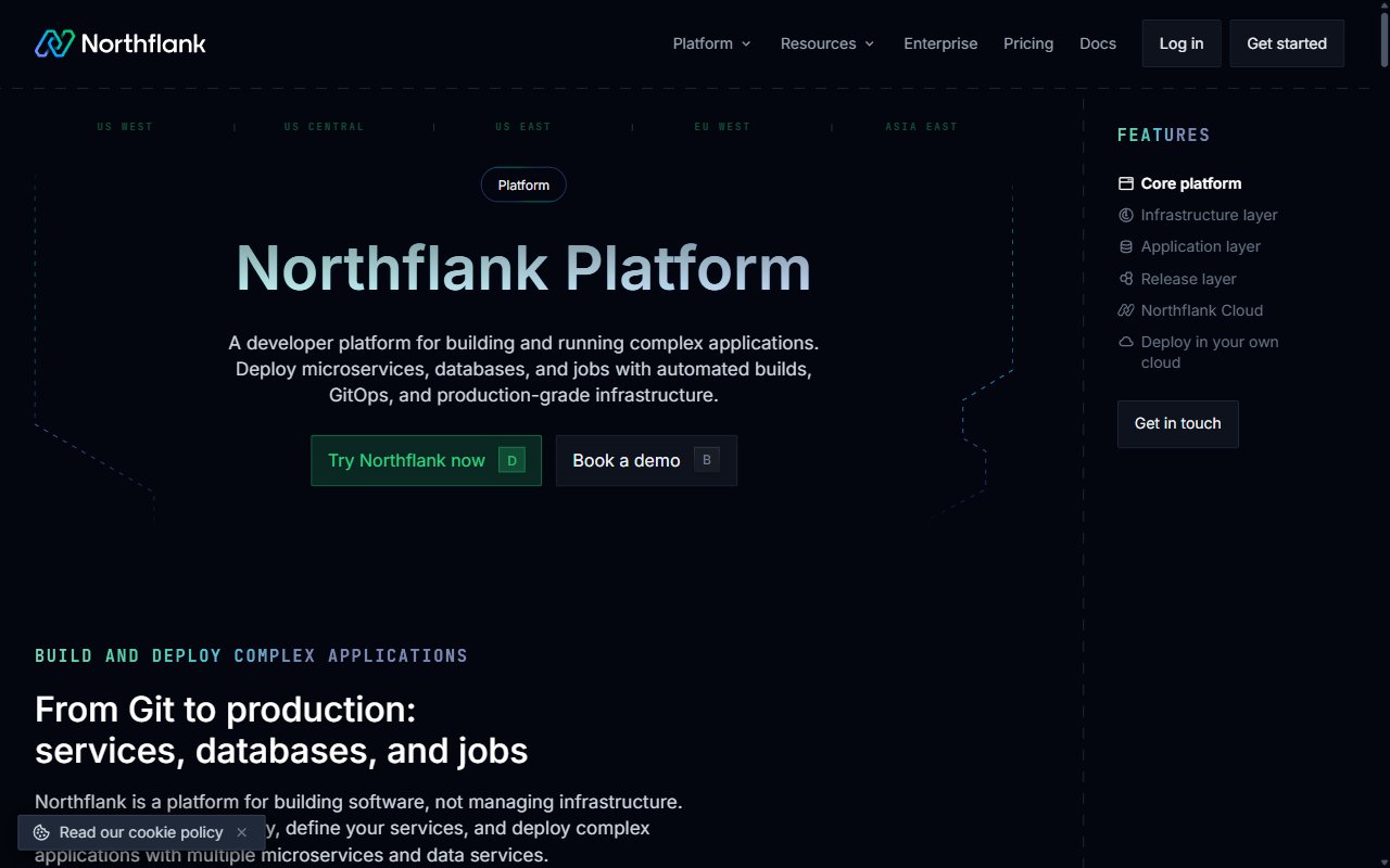 DockerCloud Microservices