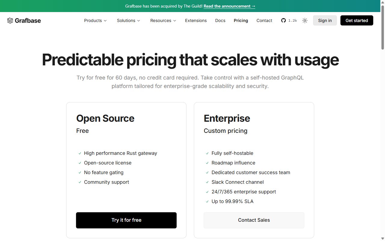 SocialGraph API