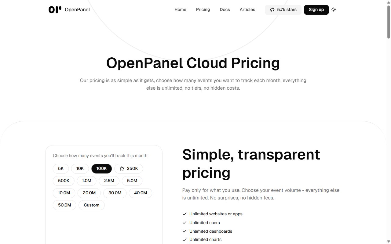 Openpanel Analytics Suite