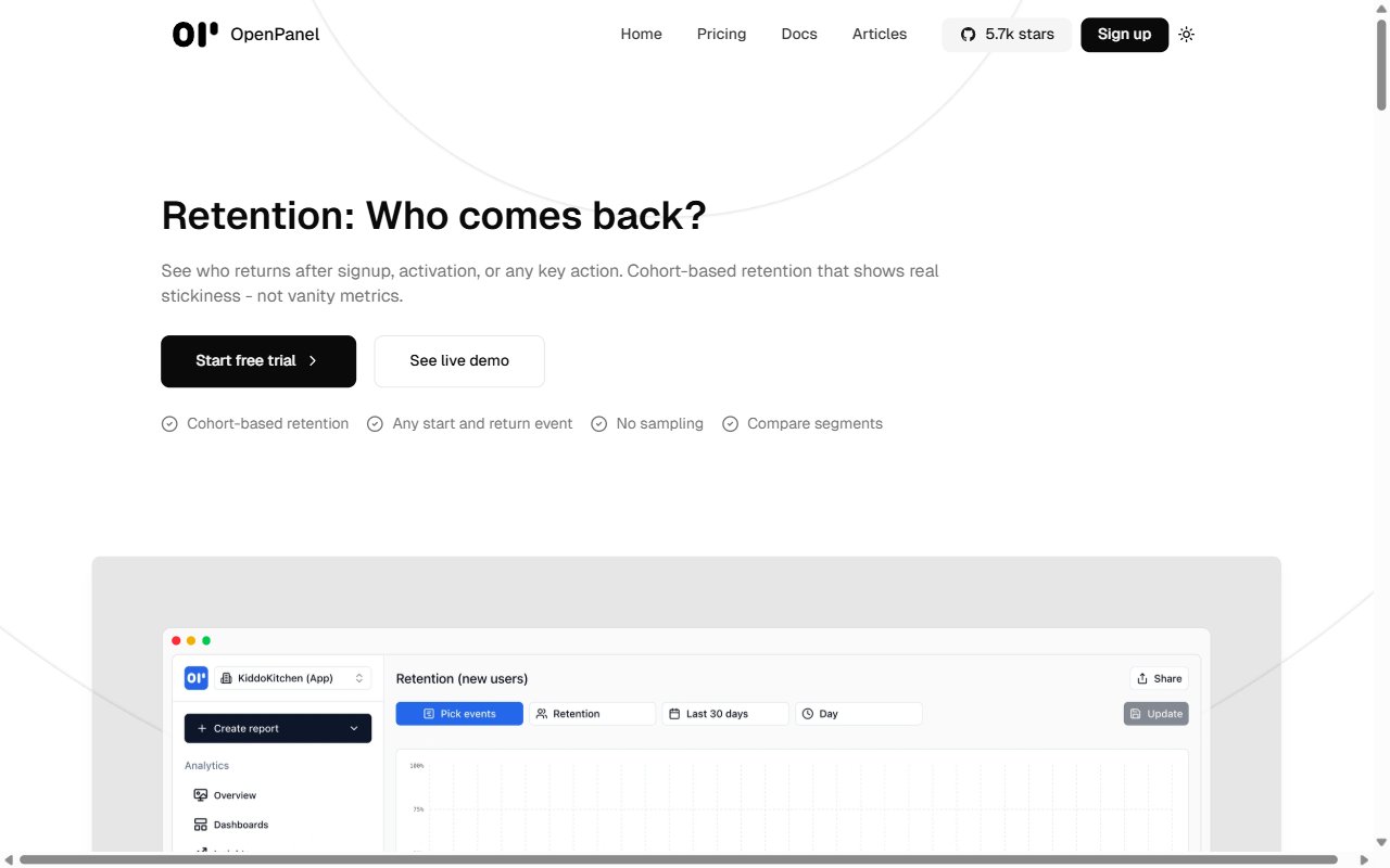Openpanel Analytics Suite