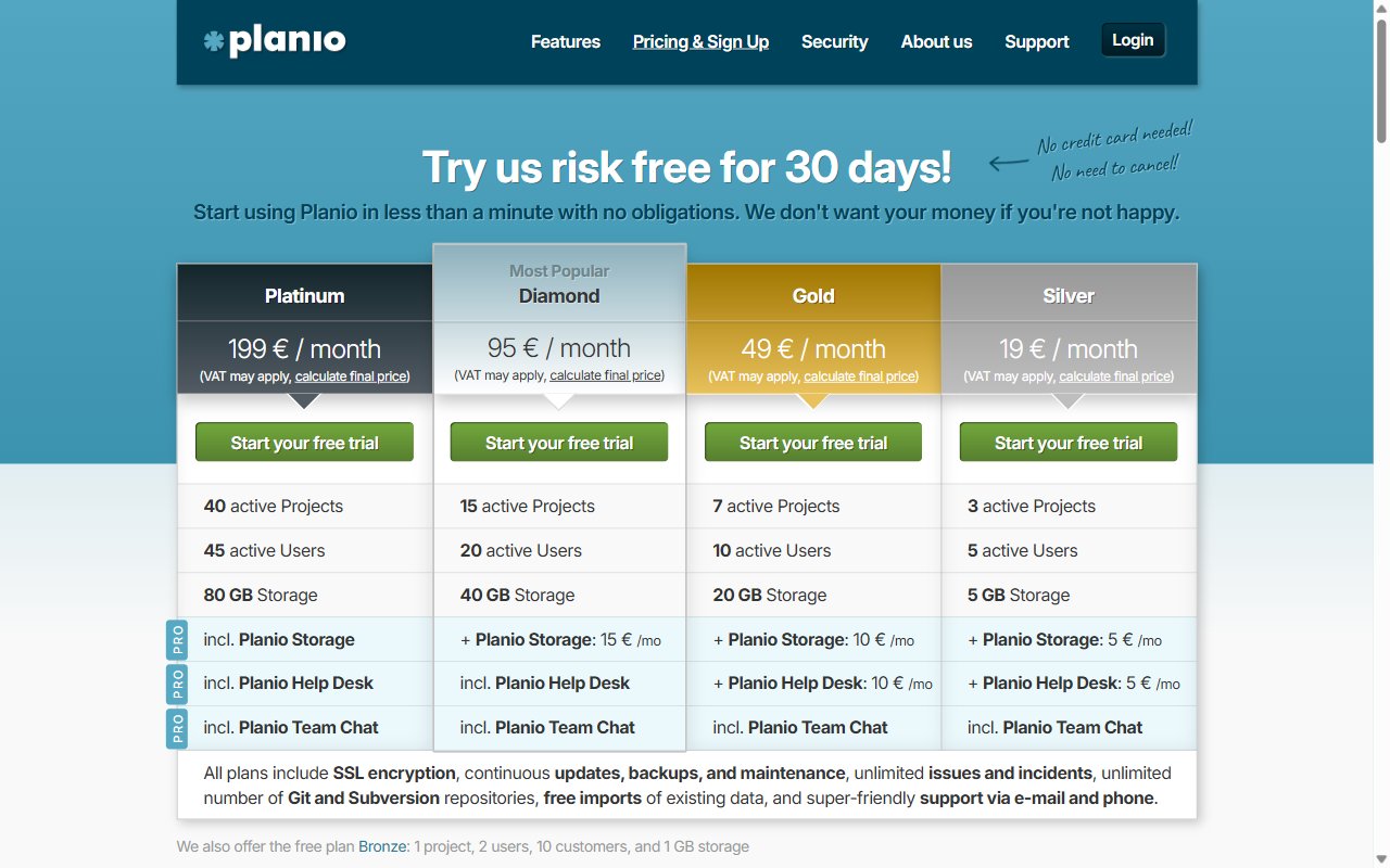 Plan.io Project Management