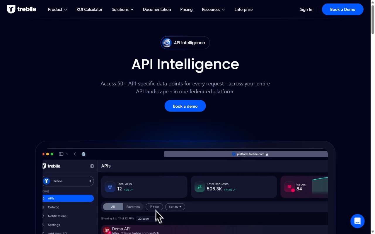 NodeAPI Gateway