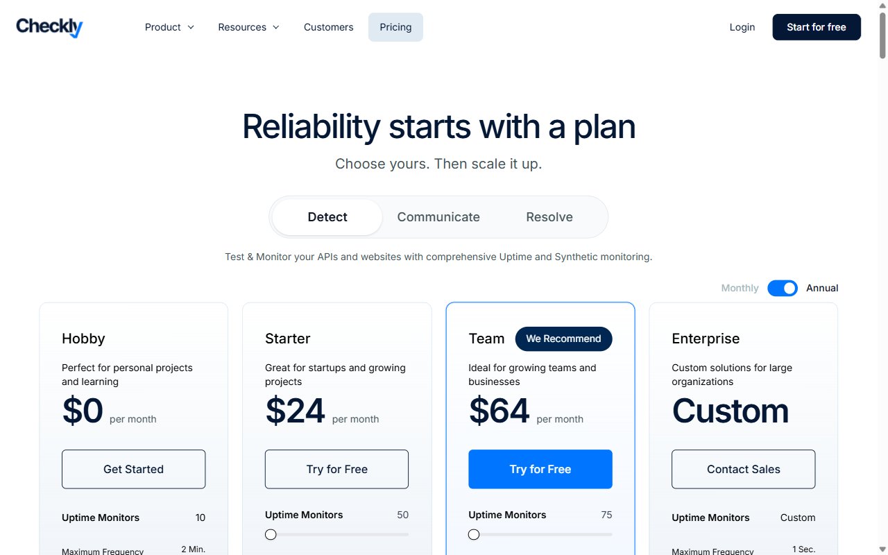 Checkly API Monitoring Platform