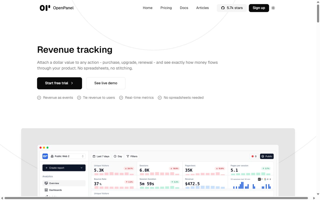 AdminFlow Control Panel
