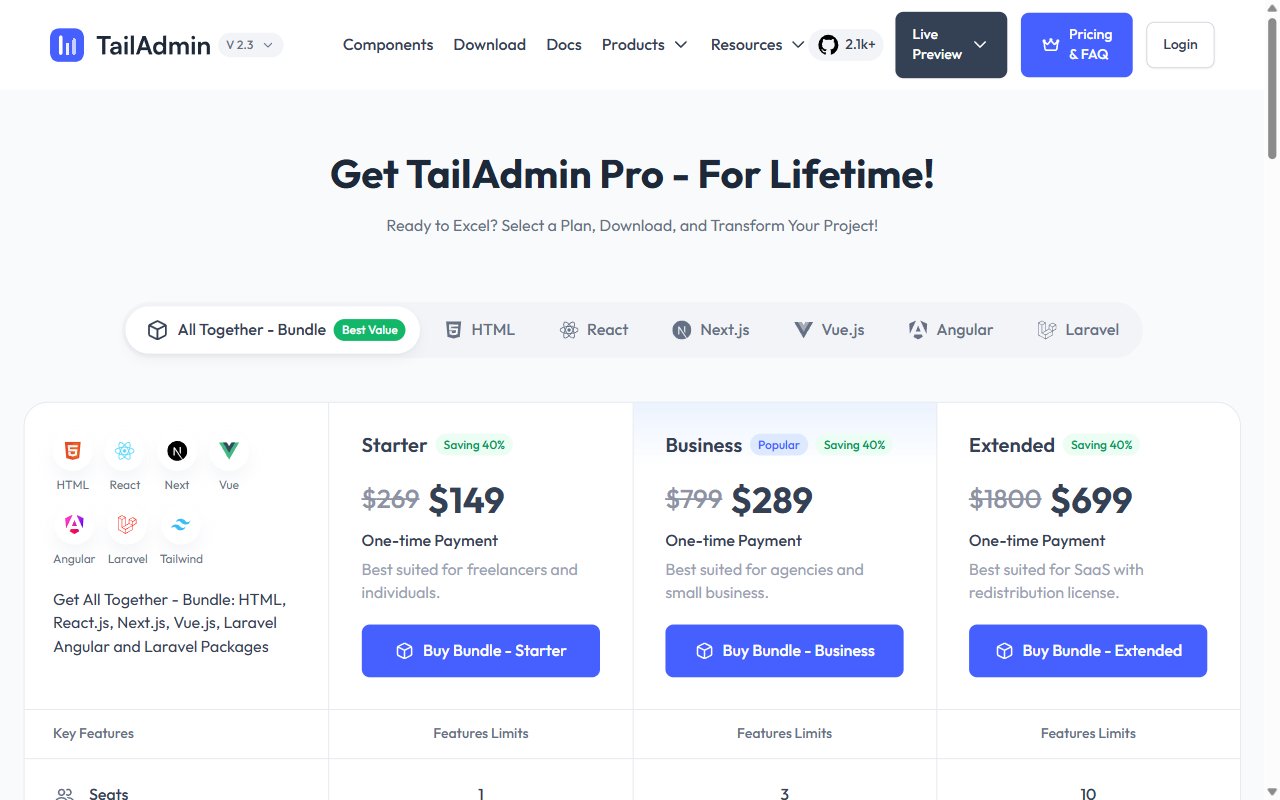 TailAdmin Dashboard