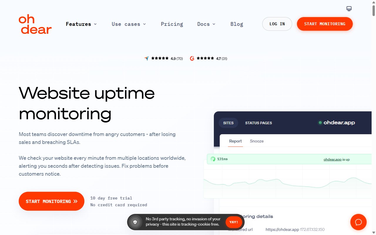 Hyperping Uptime Monitoring